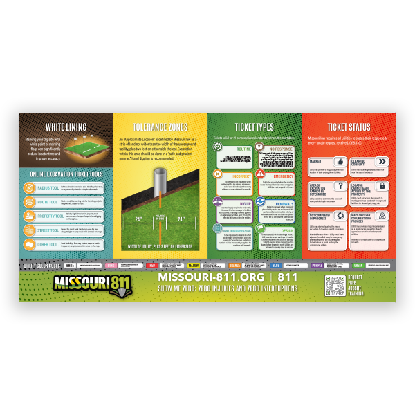 Missouri 811 "Click or Call before you dig" banner